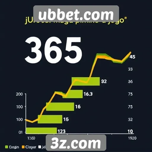 Estatísticas de jogos mais populares no ubbet.com